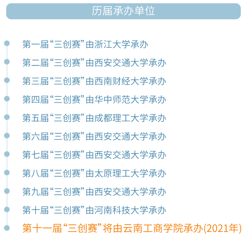 资料图片1