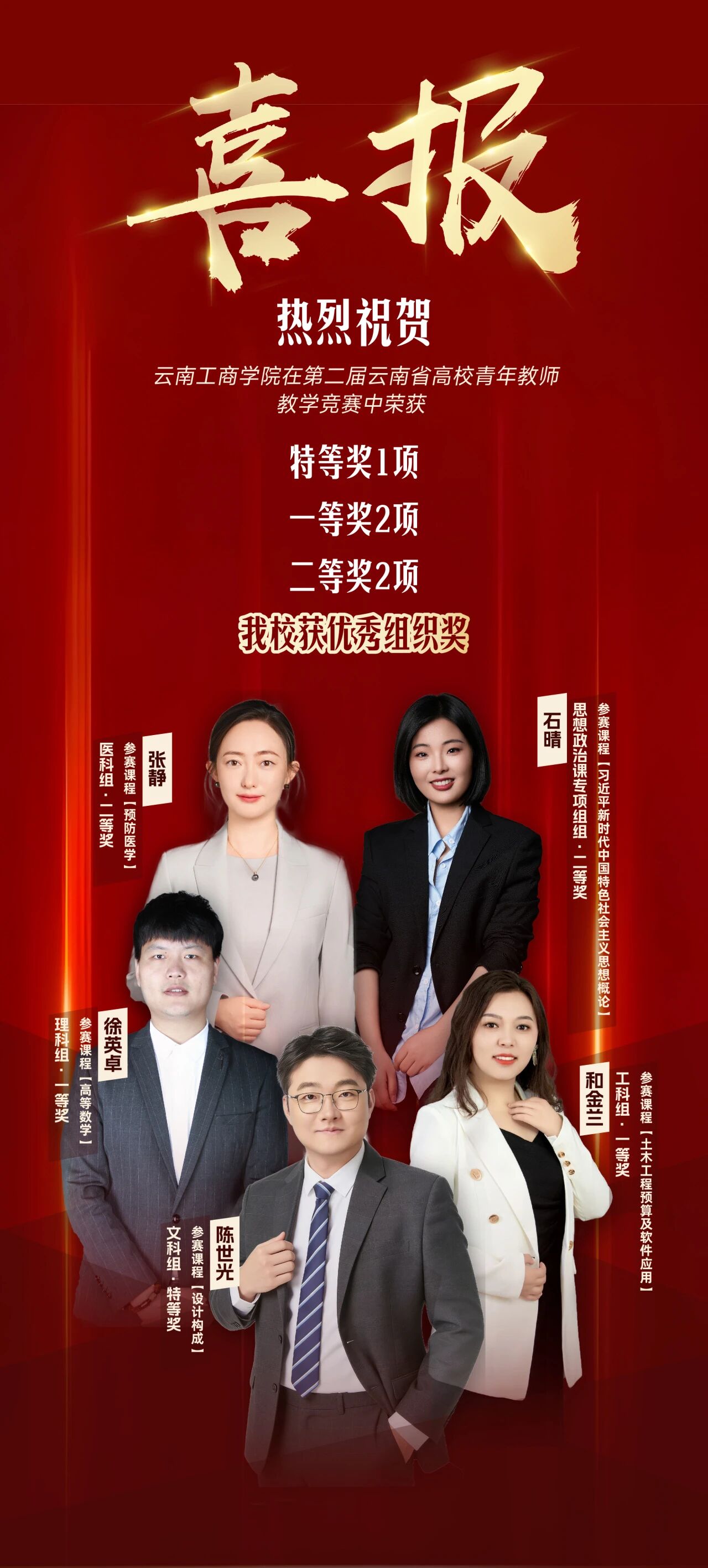 全省同类唯一!beat365英国官网网站在省高校青年教师教学竞赛中获5项大奖 + 特等奖 + 优秀组织奖!