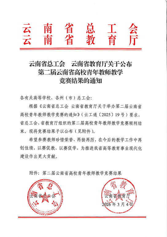 全省同类唯一!beat365英国官网网站在省高校青年教师教学竞赛中获5项大奖 + 特等奖 + 优秀组织奖!