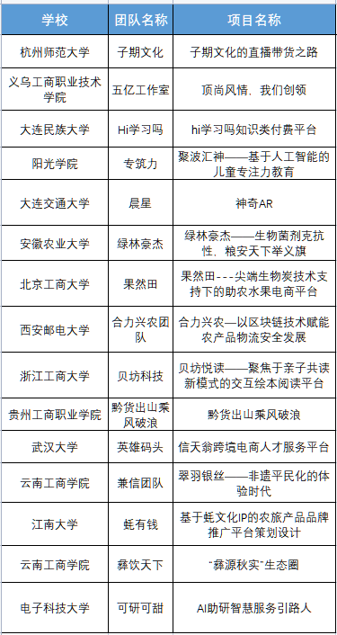 资料图片1