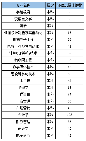 理工.png